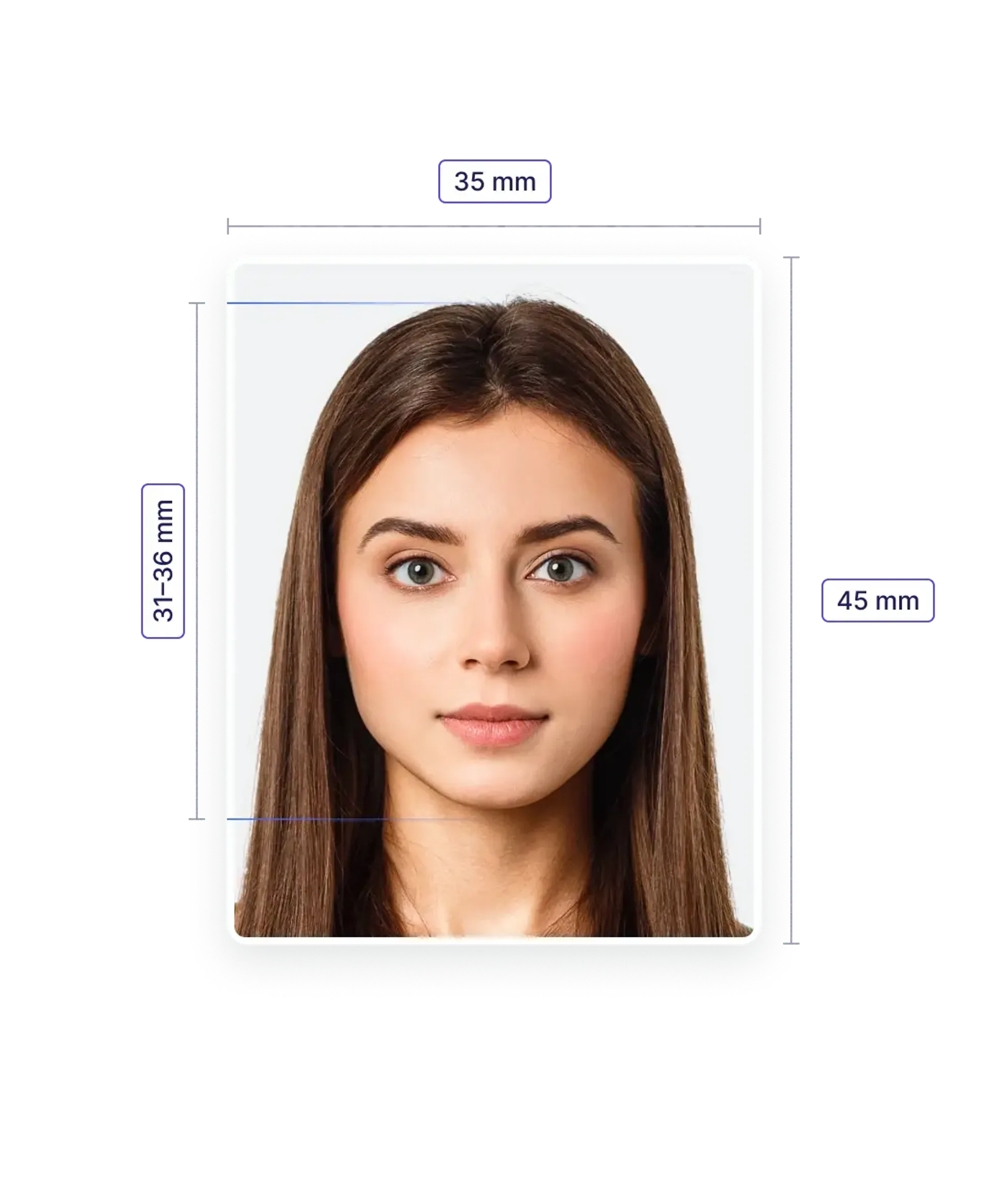 Canadian Visa Photo—Specifications