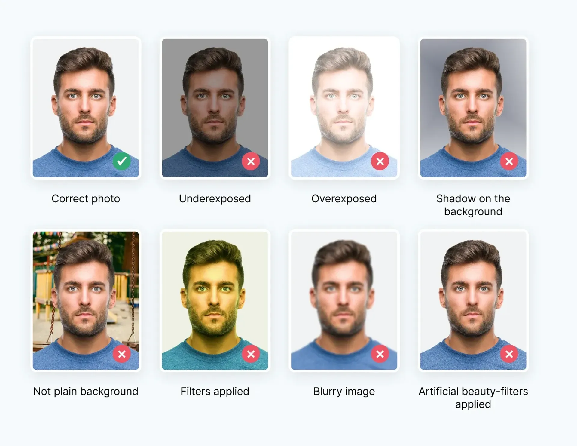 The do’s and don’ts of New Zealand visa photos—visualized