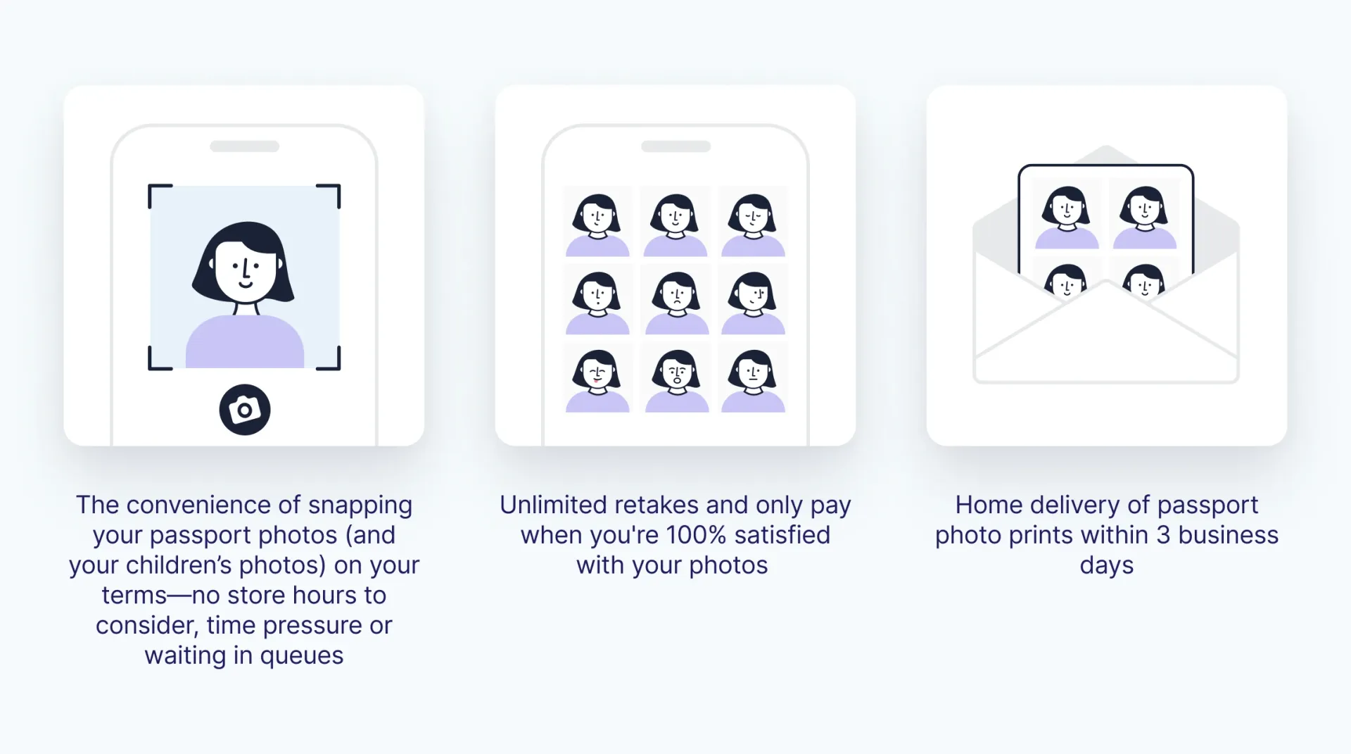 Passport Photo Online’s 3-step process visualised: 1) Sap as many photos as you like. 2) Only pay when you’re 100% satisfied. 3) Download digital images or opt for home delivery.