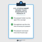 Us Passport Checklist For Renewals In Fees More