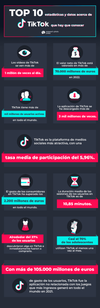 M S De Estad Sticas Sobre Tiktok La Lista Definitiva