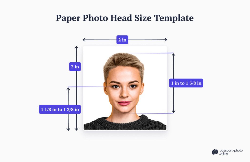 Passport Photo Size In The US All Details Explained