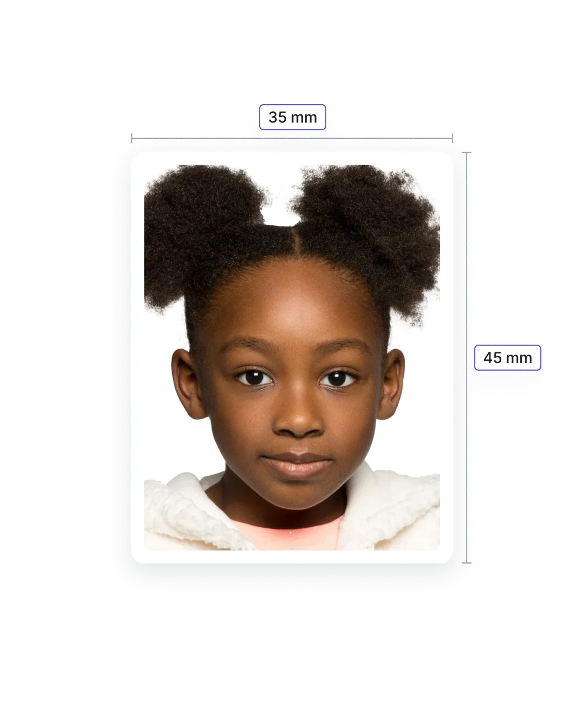 South African Baby Passport Photo - Size and Requirements