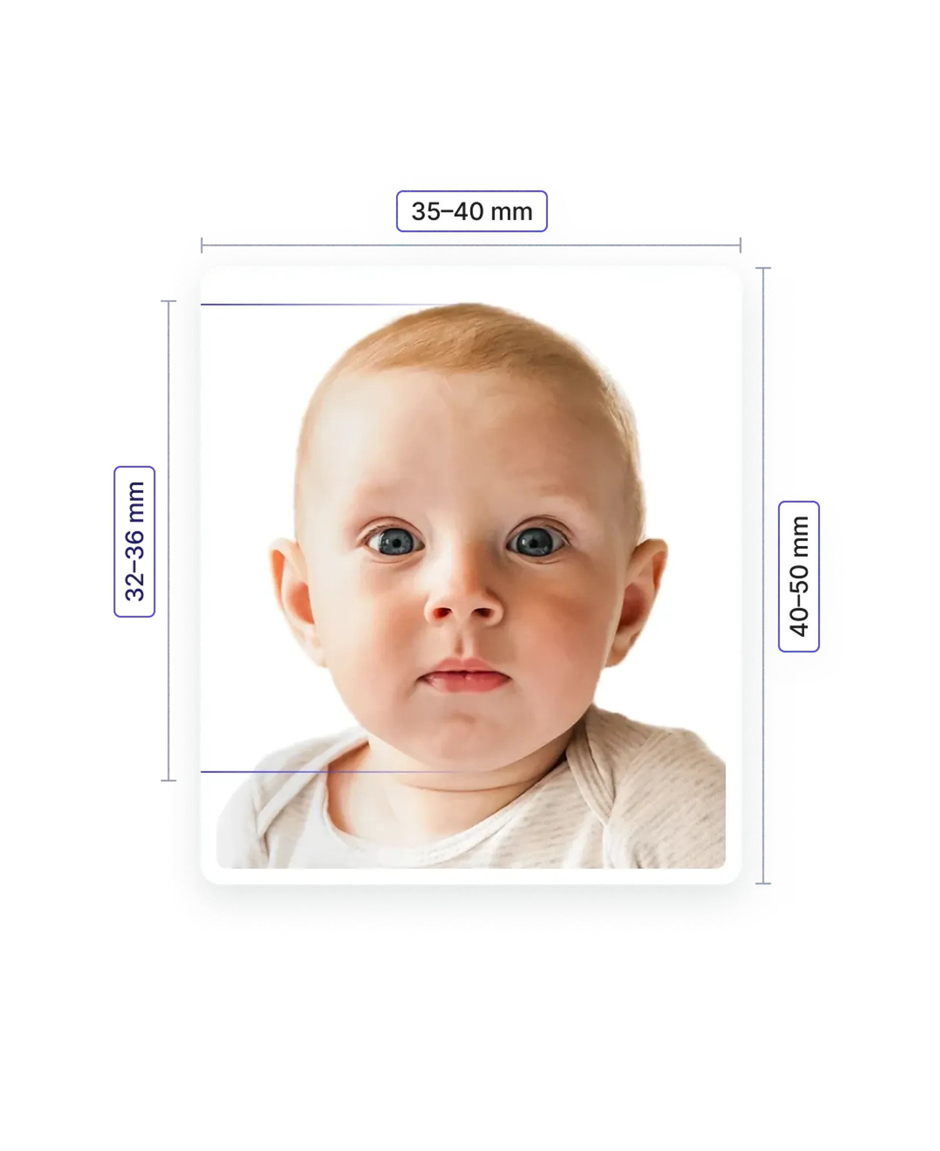 Australia Baby Passport Photo - Size & Requirements
