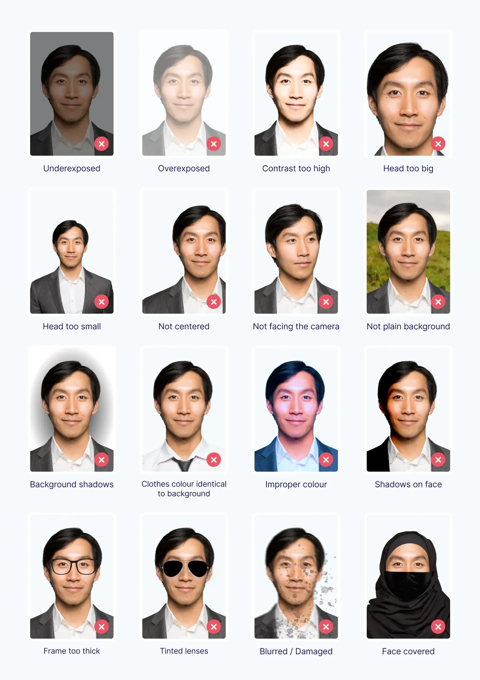 Examples of non-compliant Chinese visa photos.
