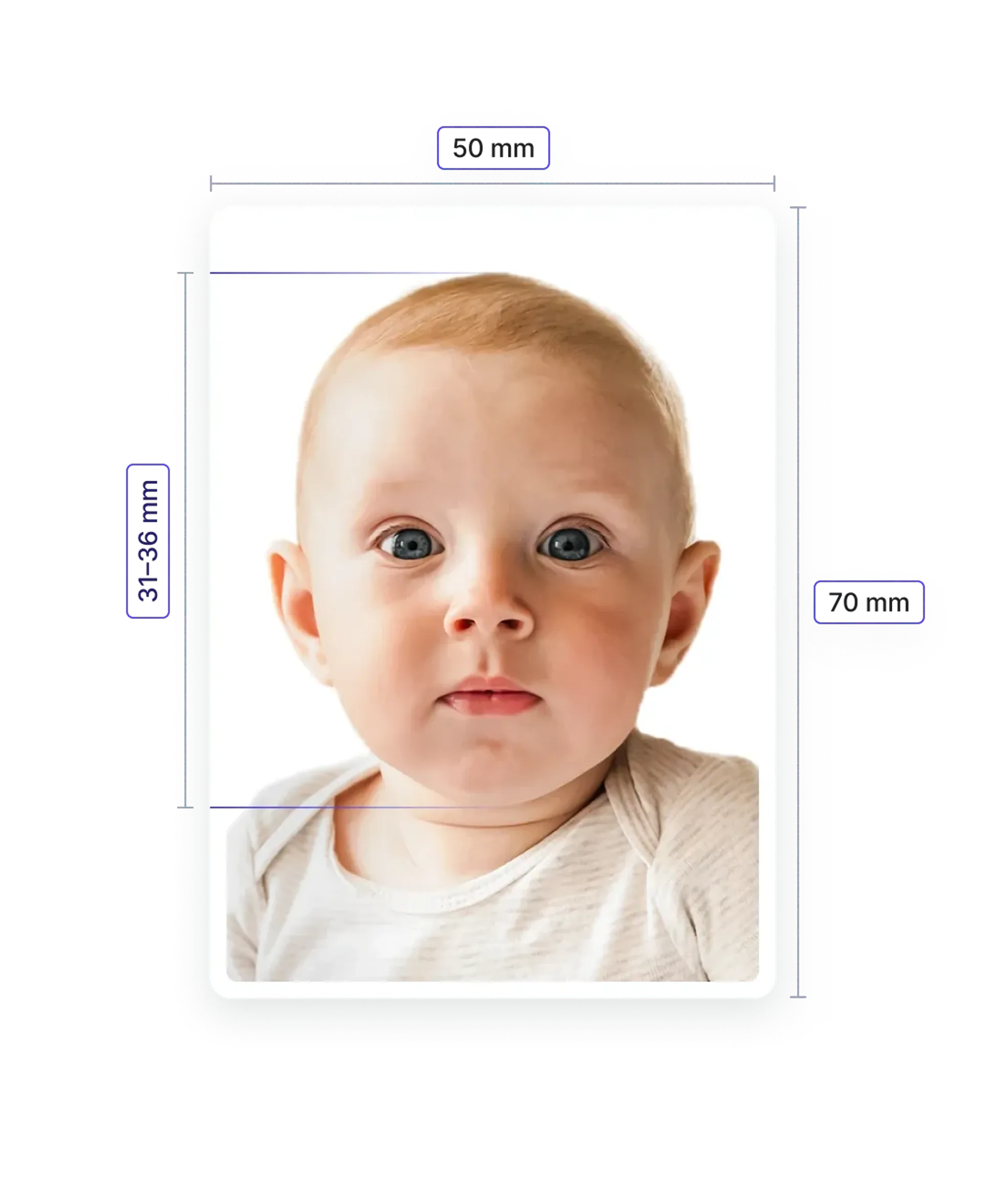 Baby Passport Photos Specifications