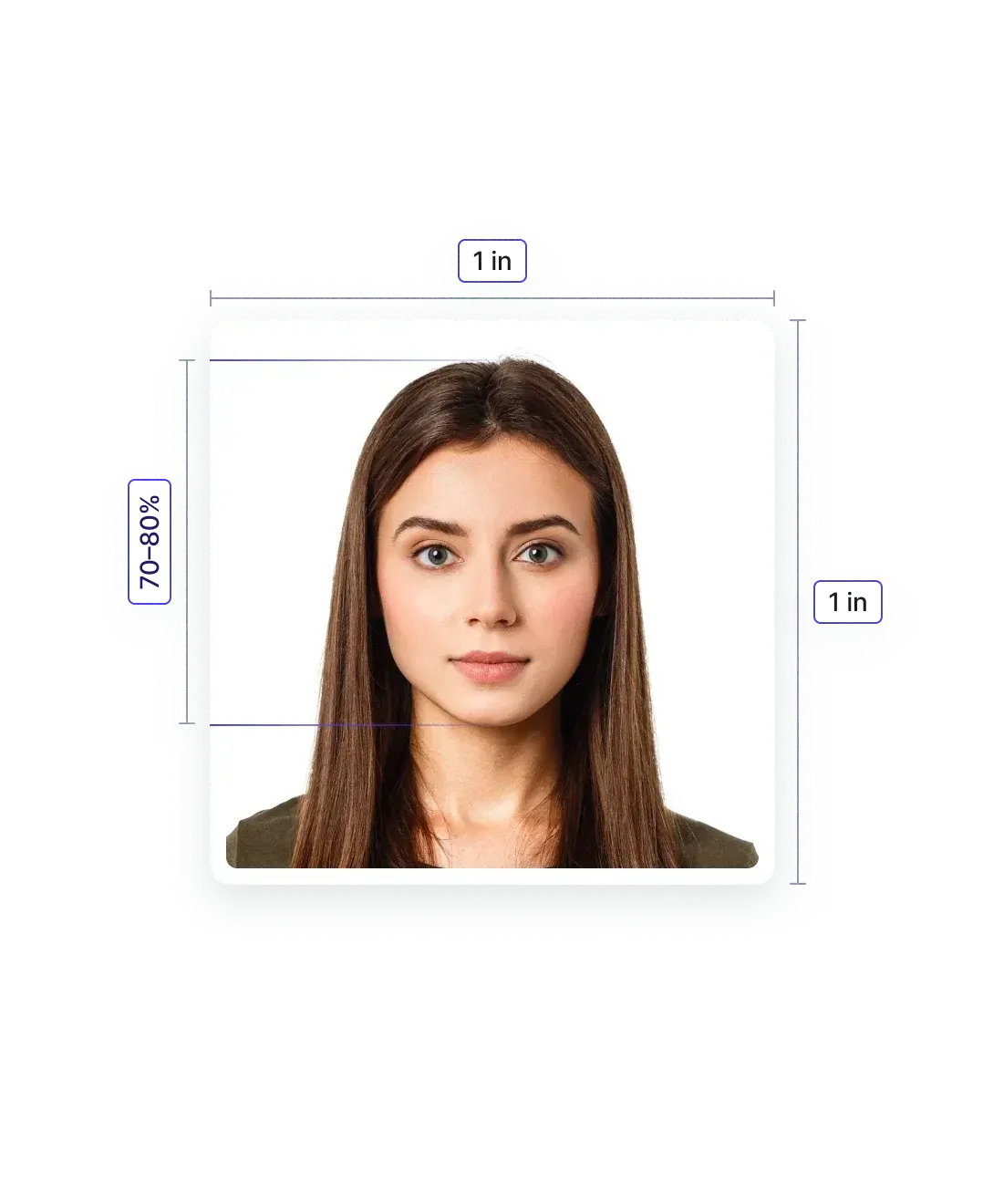 1x1″ Photo—Specifications