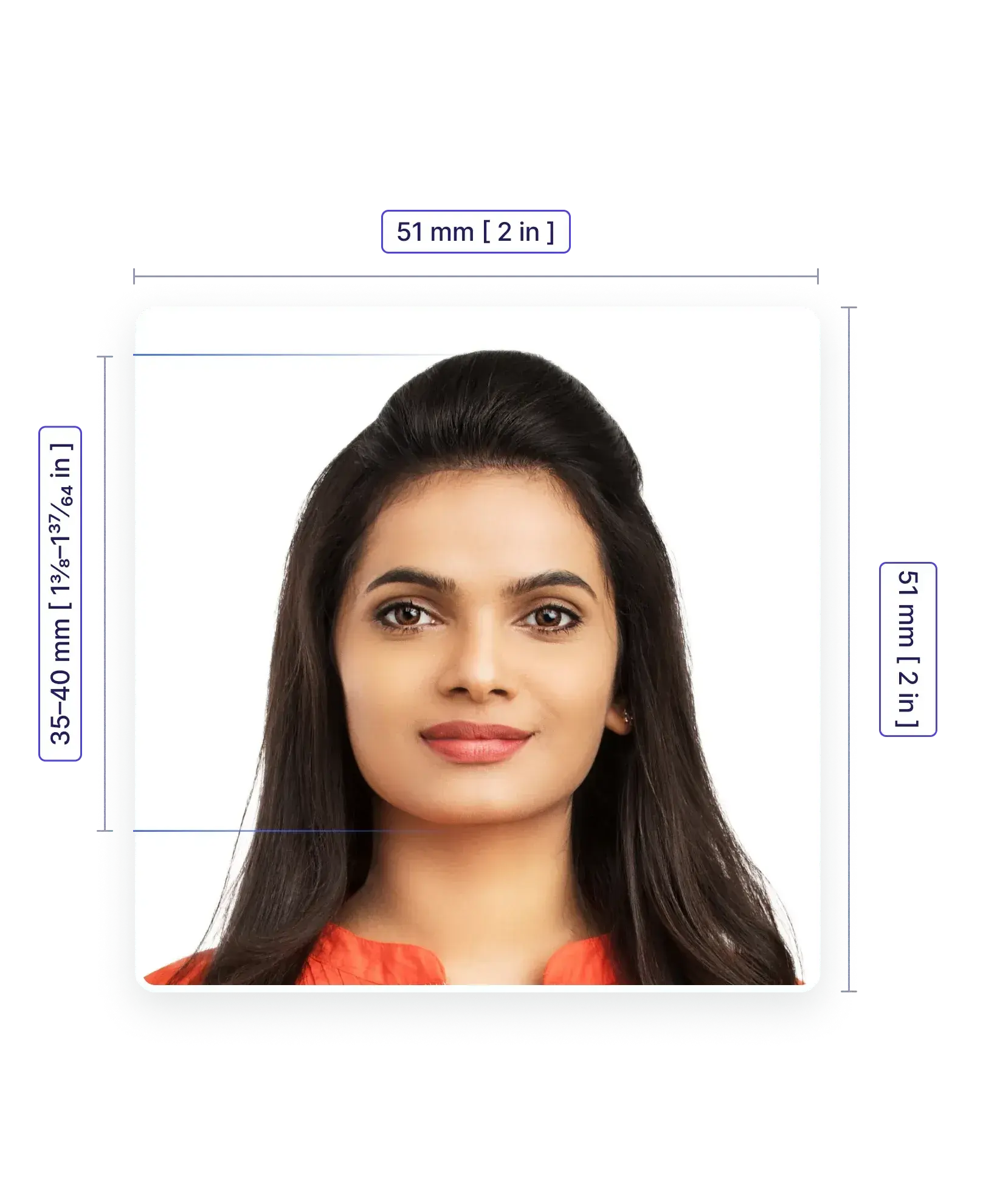Indian Visa Photo Size & Requirements