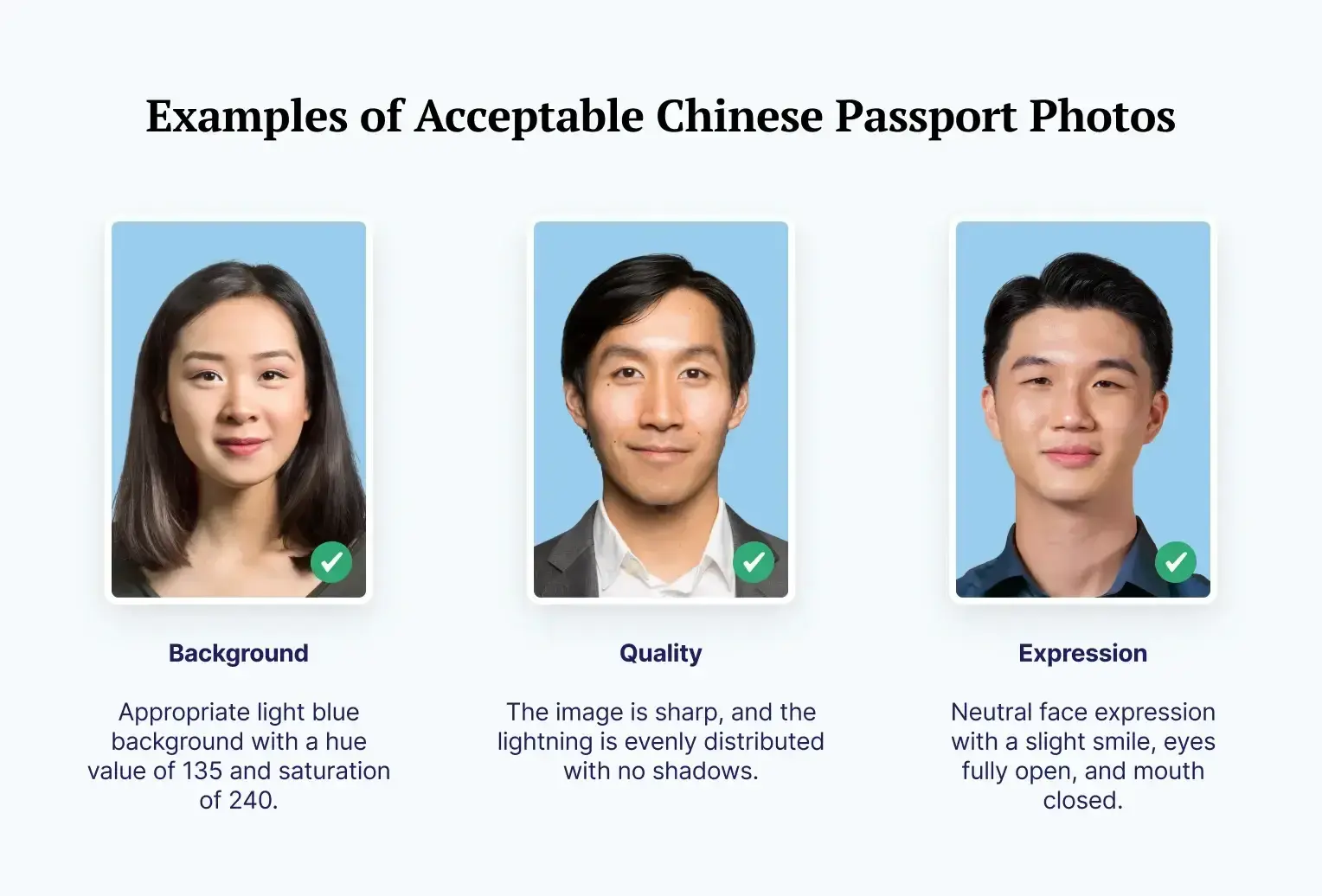 Examples of Acceptable Chinese Passport Photo.