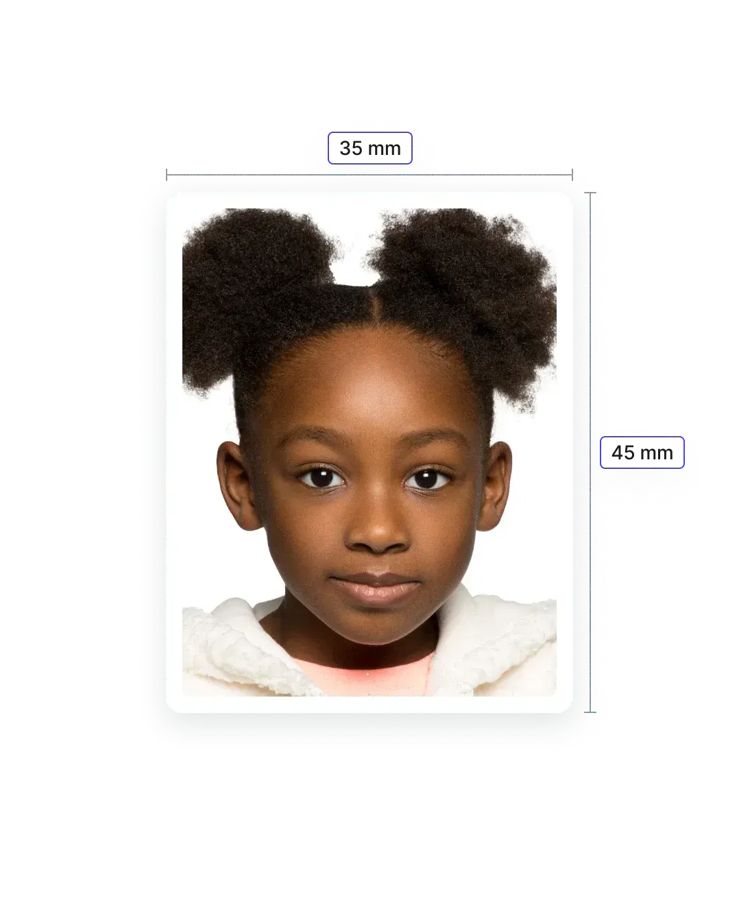 South African Baby Passport Photo - Size and Requirements