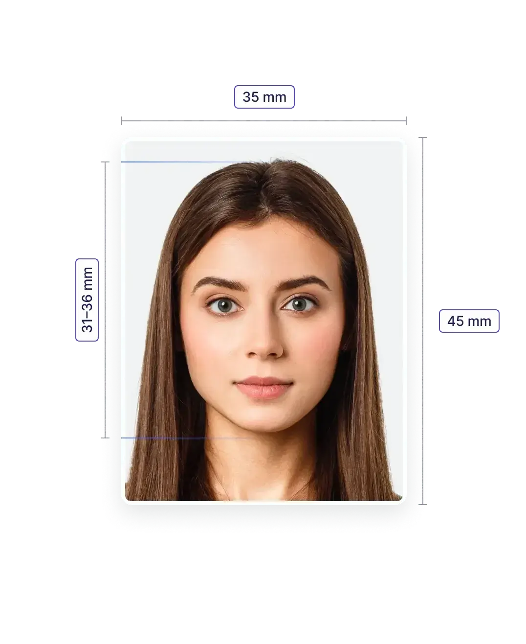 Canadian Visa Photo—Specifications