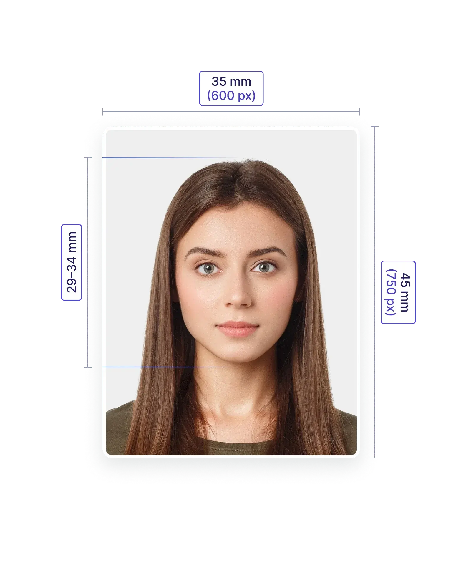 Passport photo at Tesco—specifications