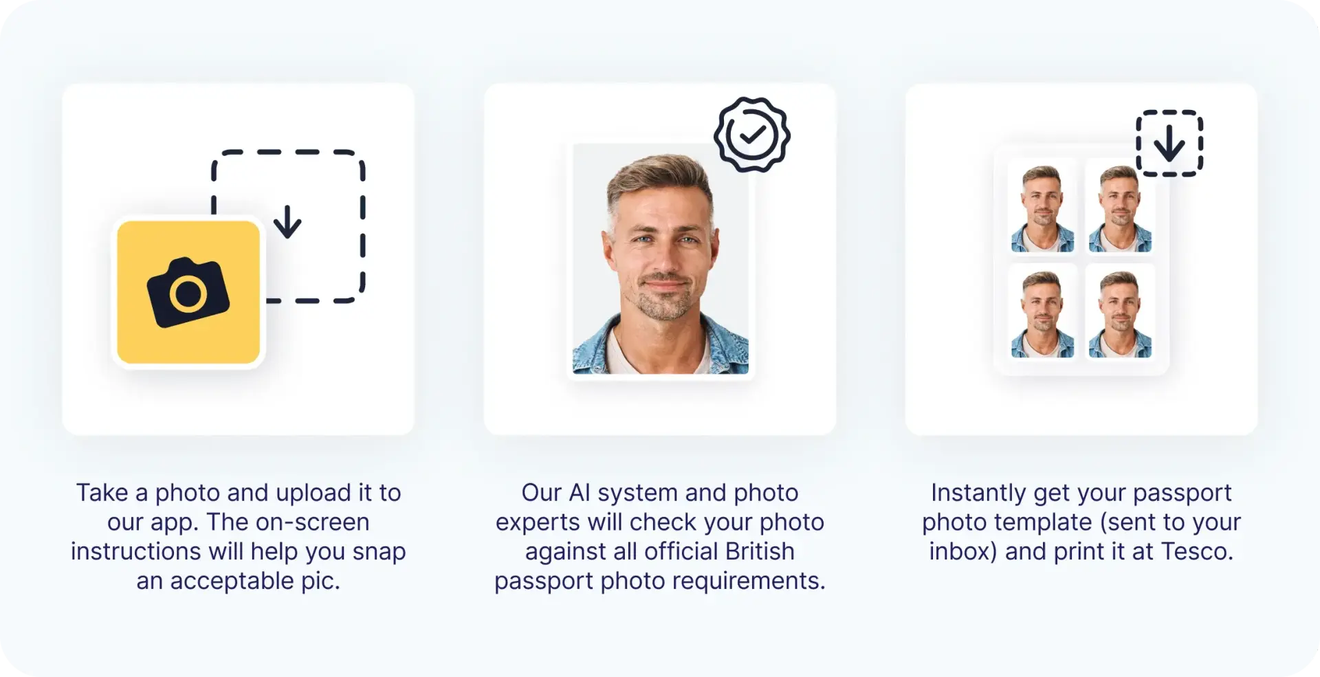 The process of getting a passport photo template with our mobile photo booth described in three steps.