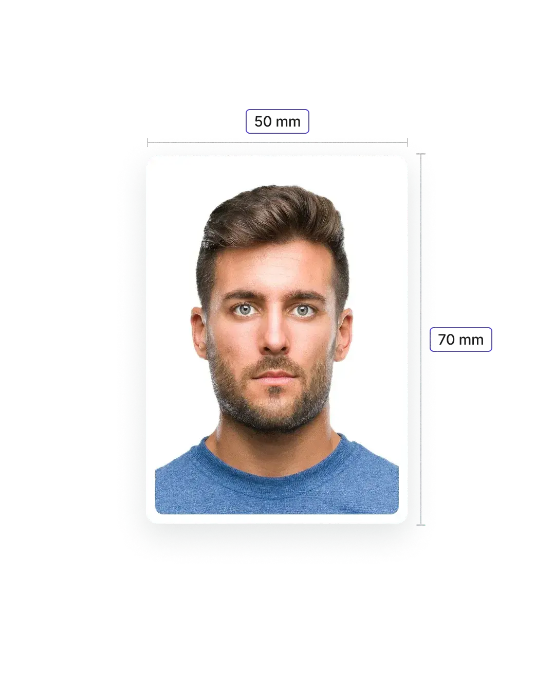Passeport canadien - Taille de la photo numérique & exigences