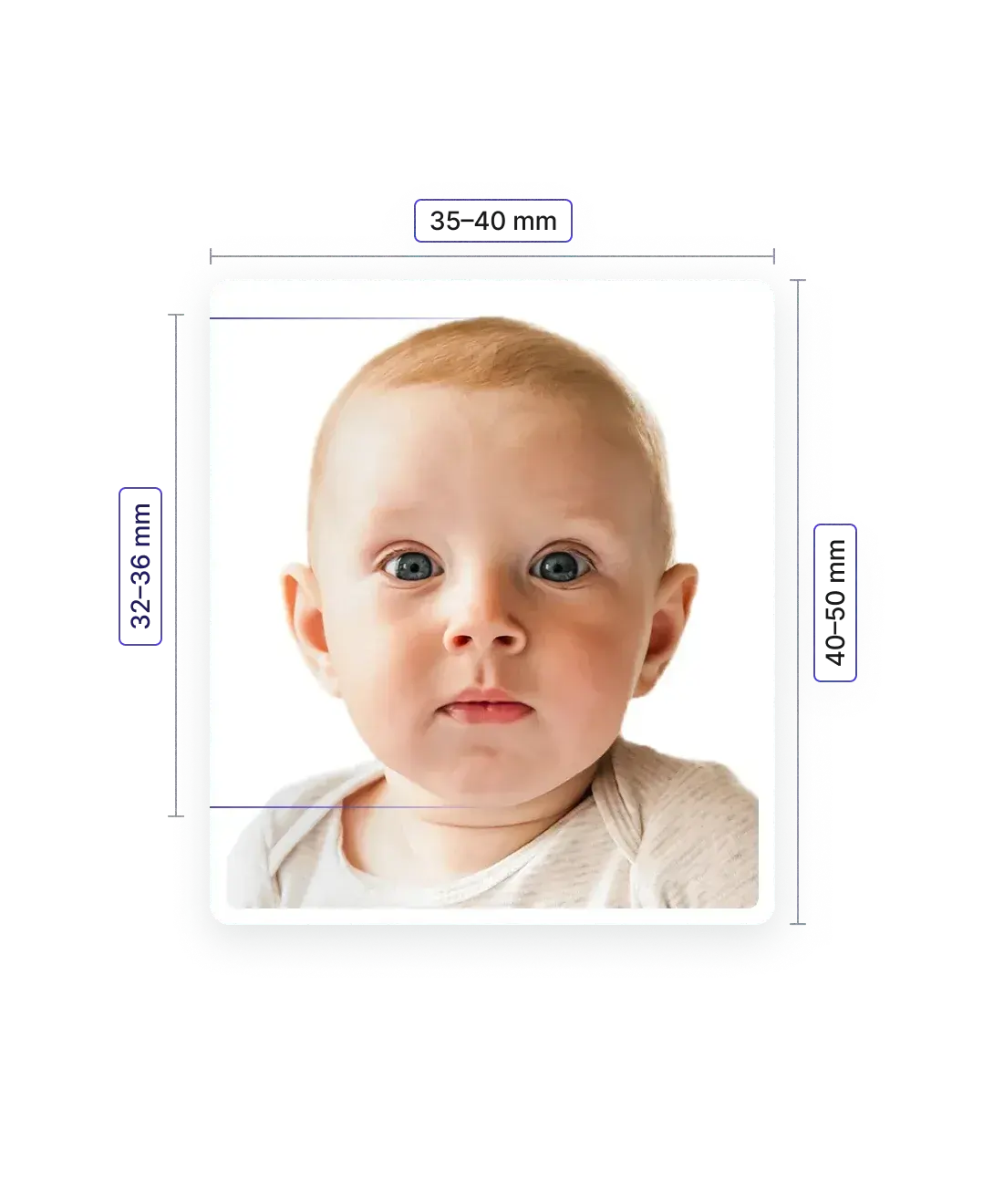 Australia Baby Passport Photo - Size & Requirements