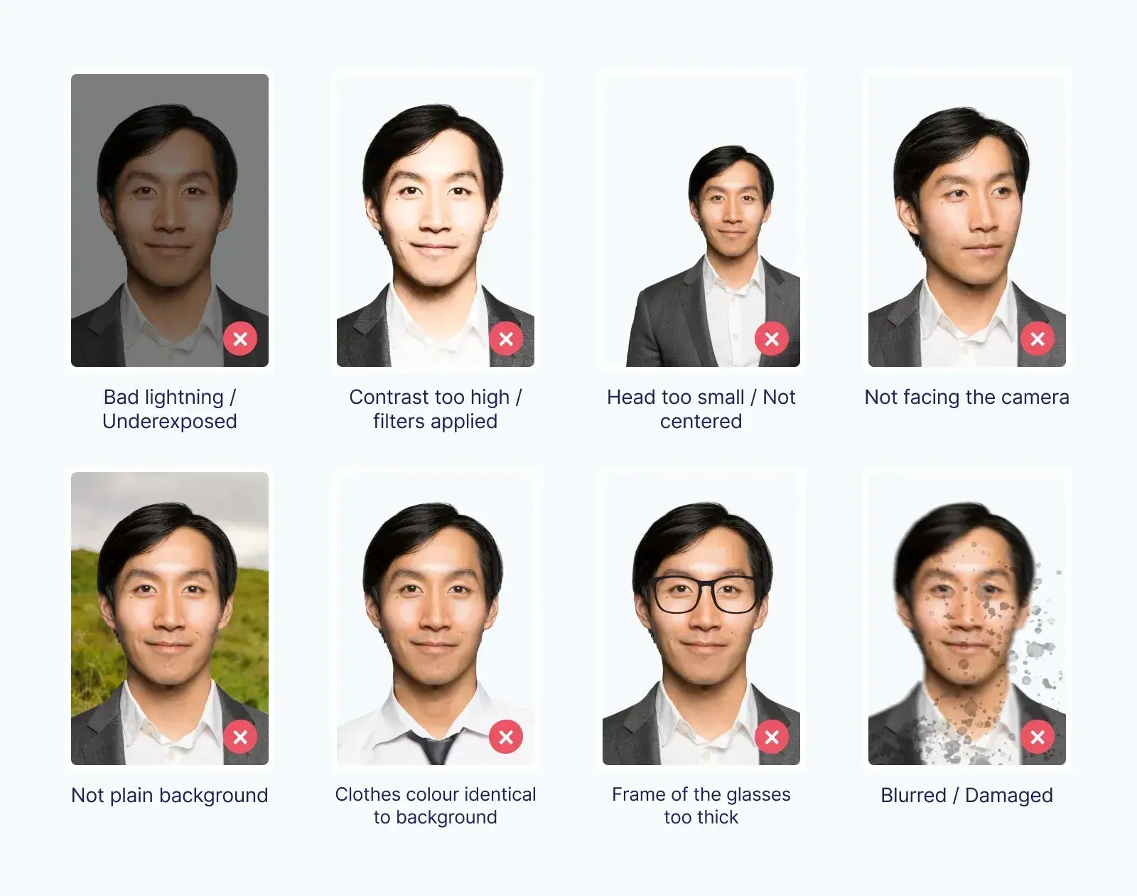 8 examples of Chinese passport photo don’ts (with explanations on where the candidate went wrong).