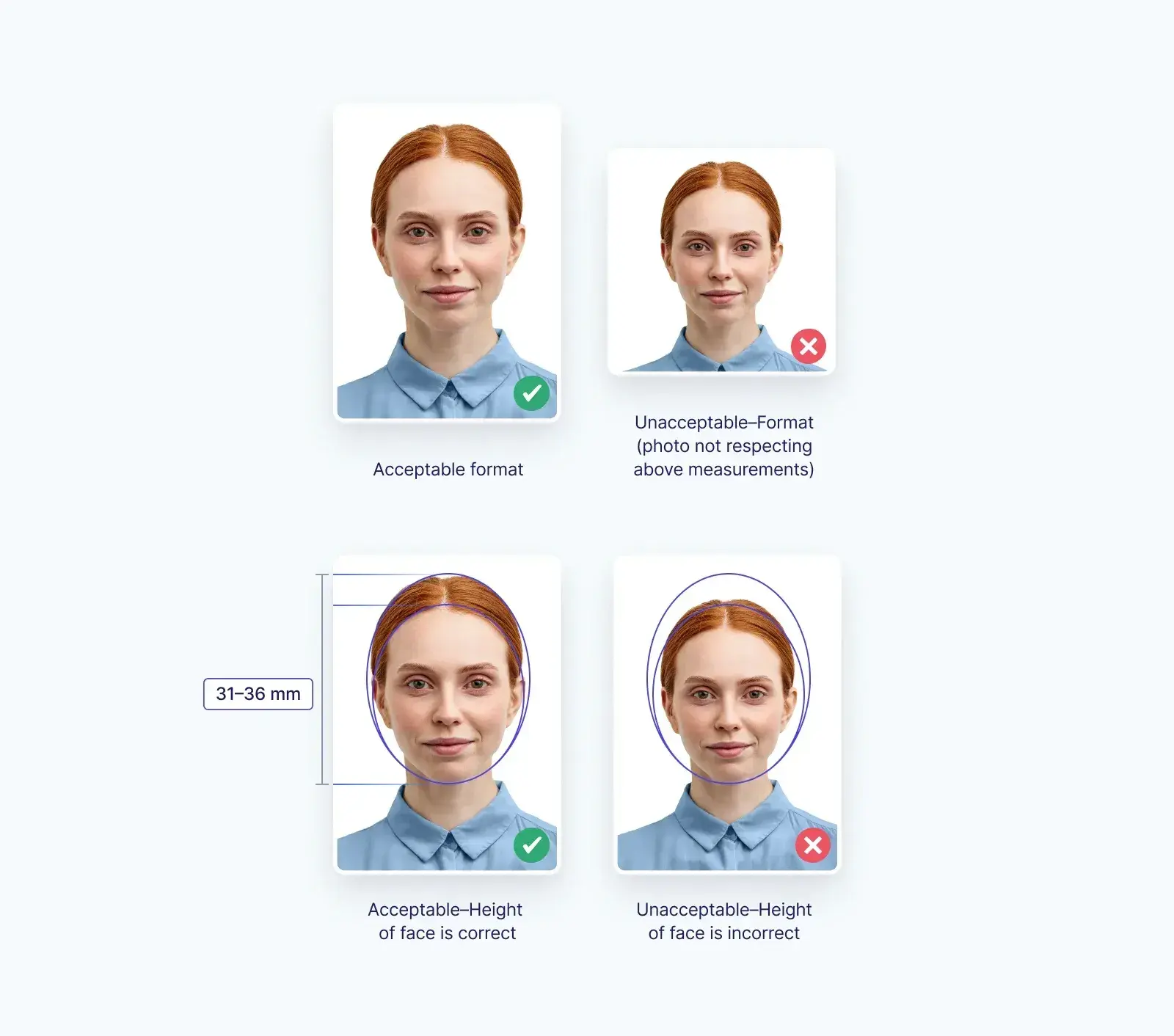 Photo dimensions and head size must conform to specific guidelines in Canadian passport photos.