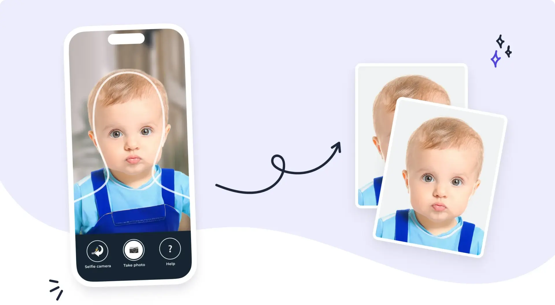 How PhotoAiD works for taking a baby passport photo