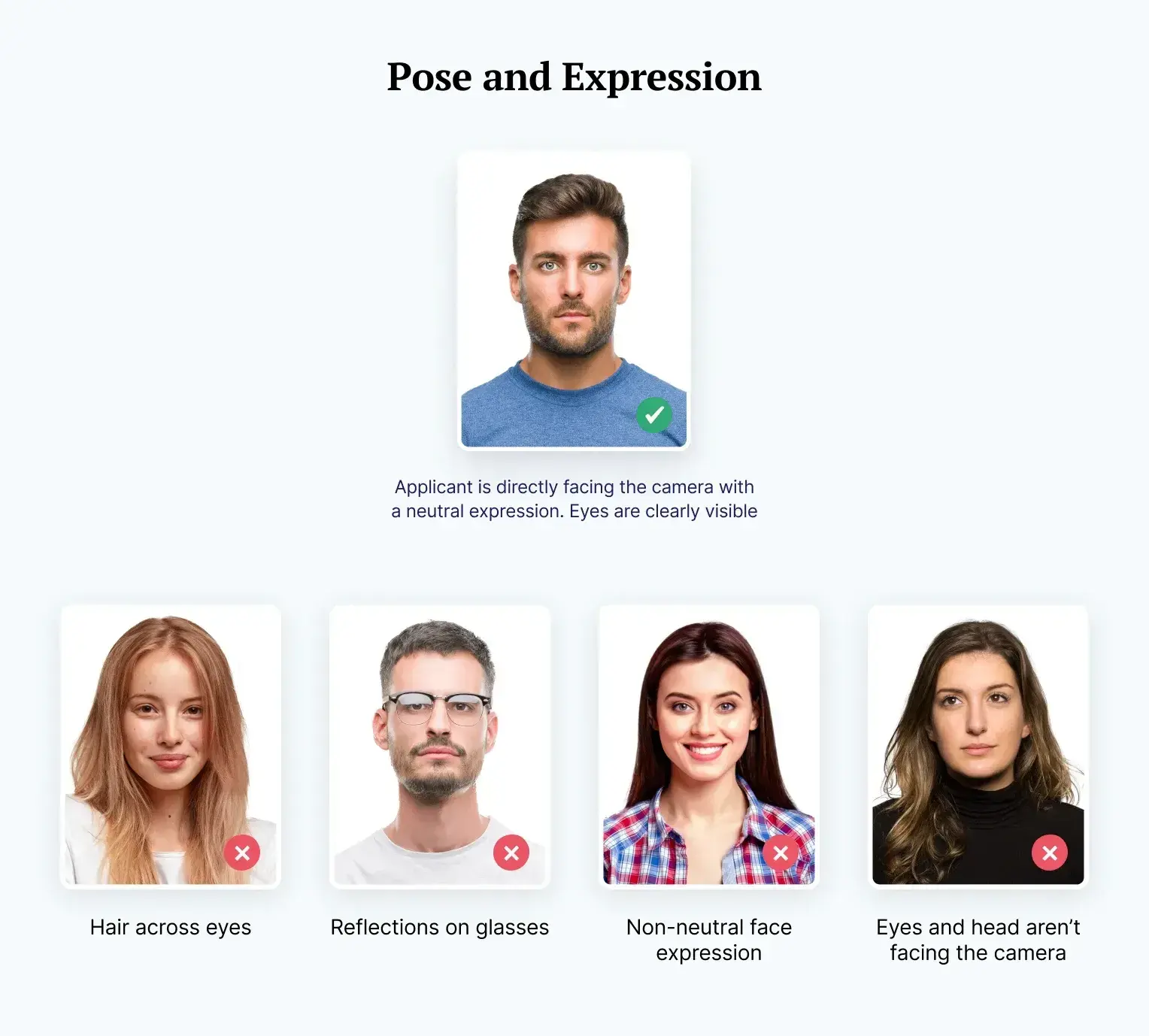Italian passport photo examples—pose and expression.]