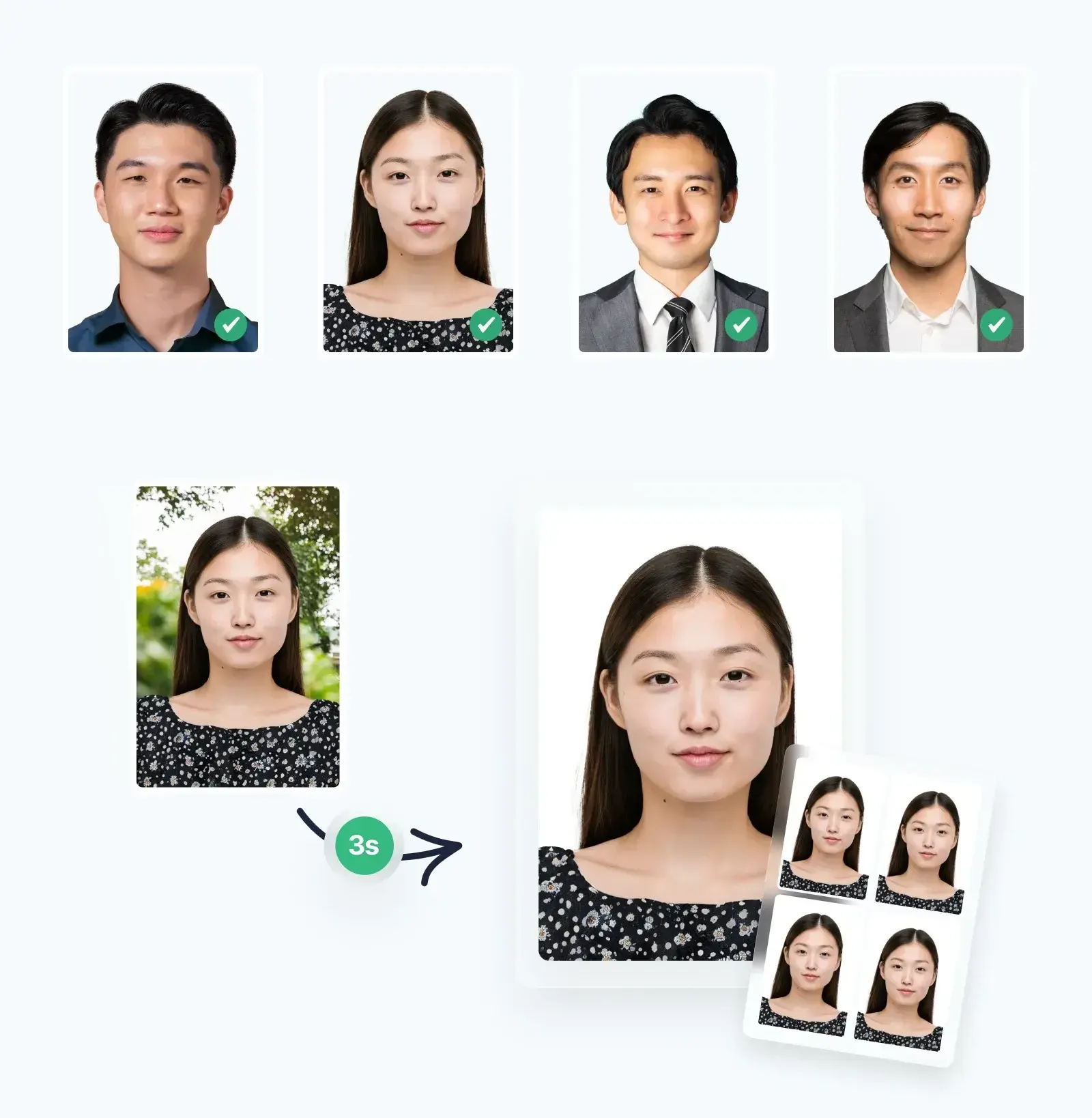 Get a compliant Chinese passport photo in seconds with Passport Photo Online.