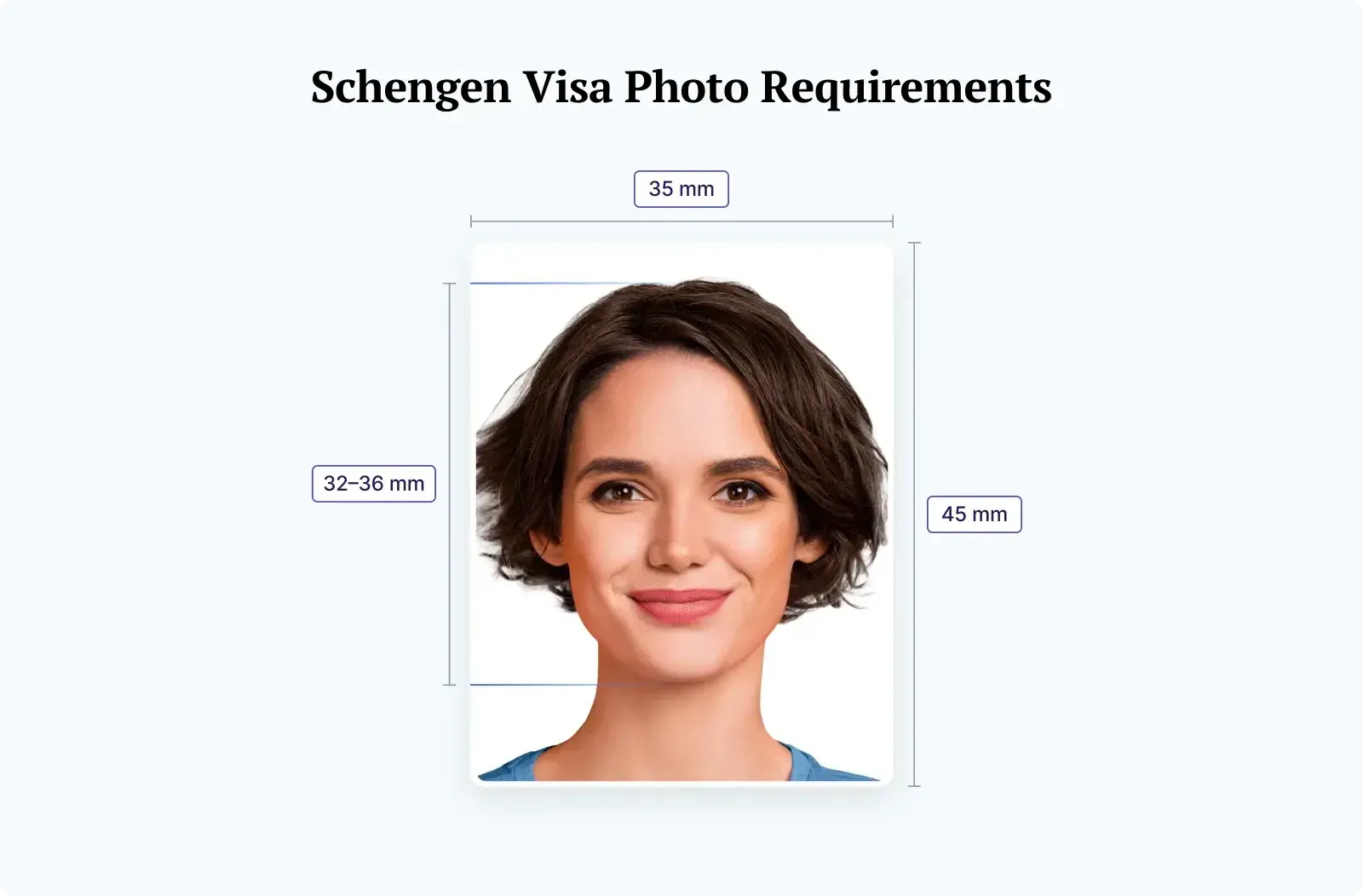 A photo for a Schengen visa with detailed sizing information.