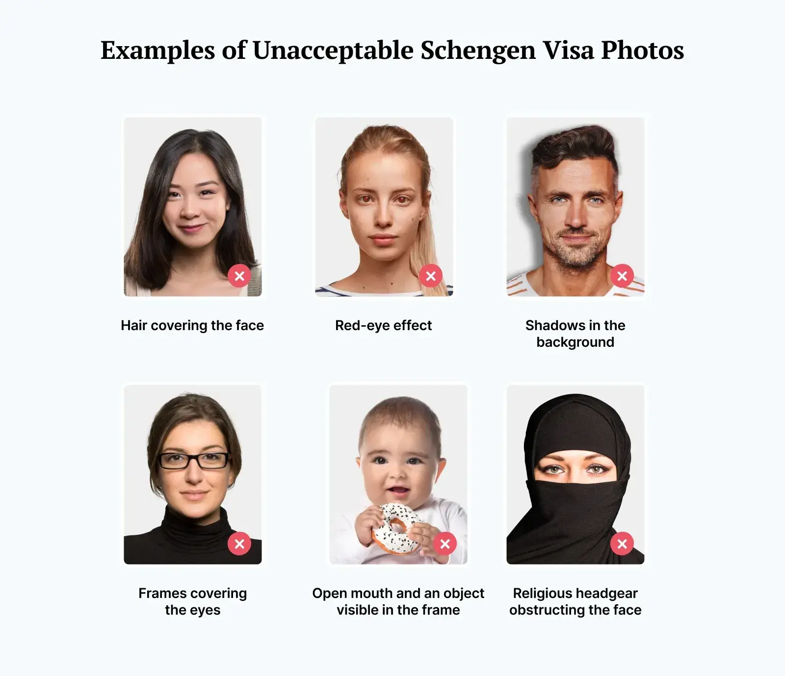Examples of unacceptable photos for a Schengen visa, including shadows, red-eye effect, and more.