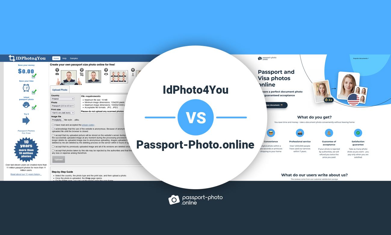 Best Online Photo Tool Review - IdPhoto4You VS Passport-Photo.Online
