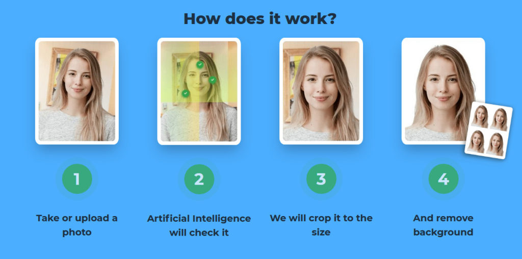 Best Free Passport Photo Tools