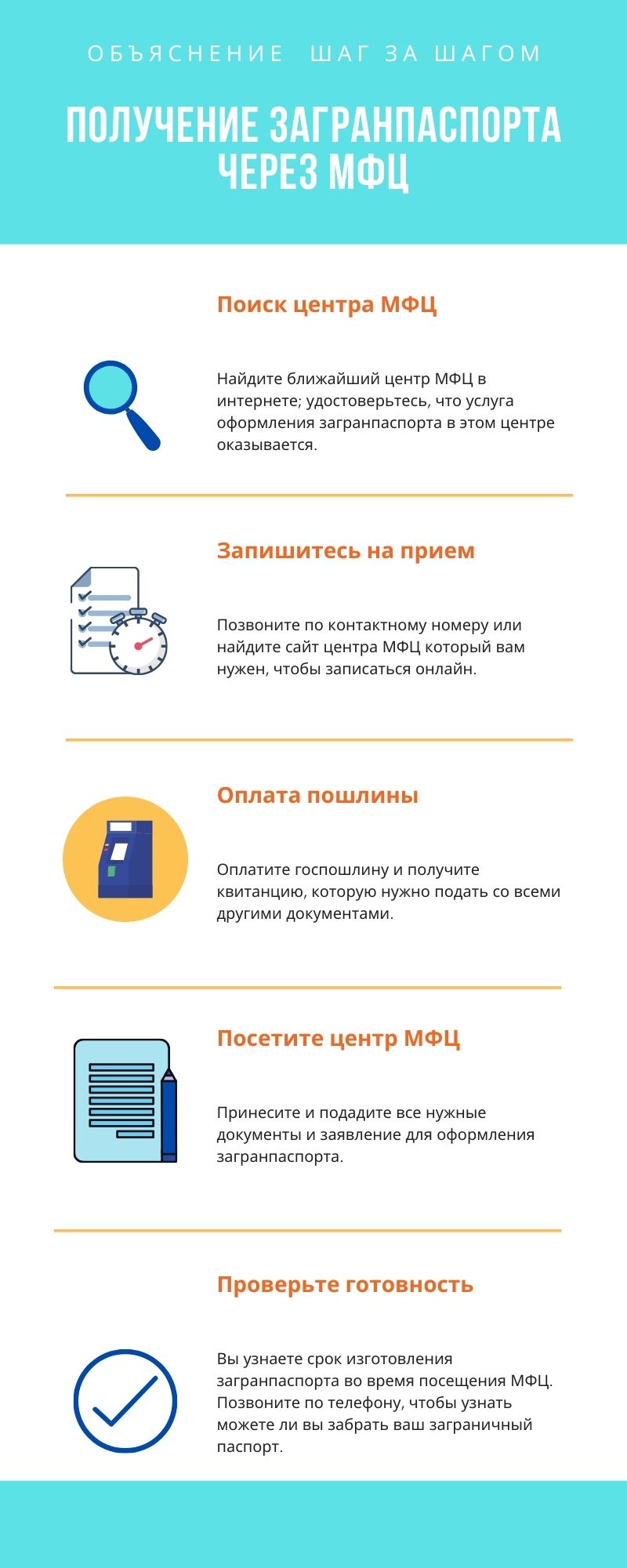 оформлениезагранпаспорта через мфц