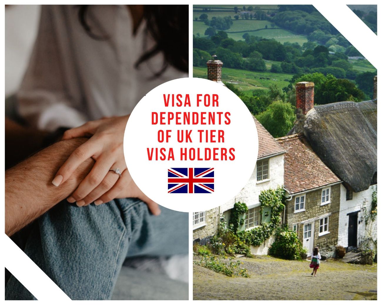 Visa for Dependents of UK Tier Visa Holders