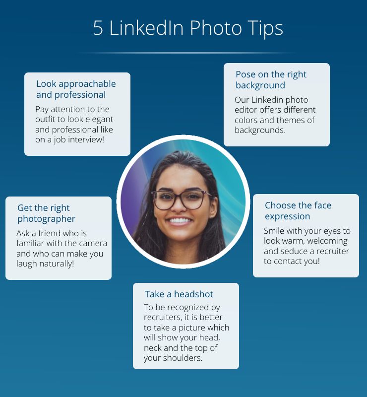 A girl smiling for a picture. The text says "Linkedin Profile Photo Tips"