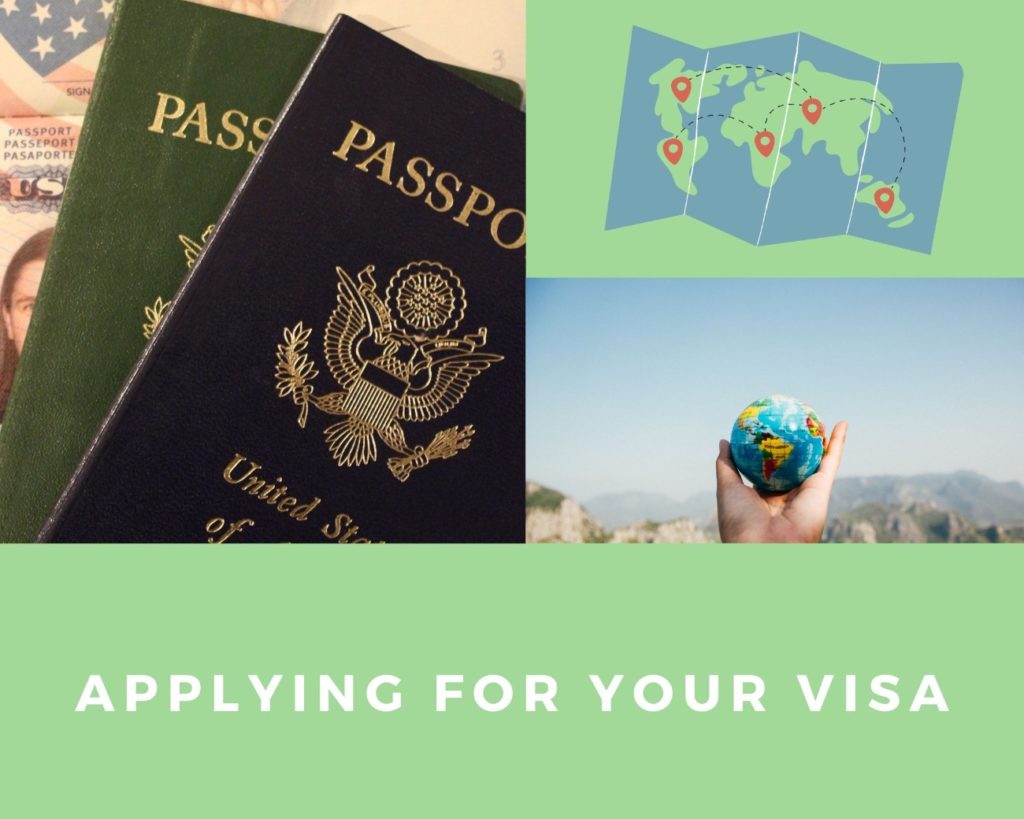 Visa Free Countries for Ireland Citizens - Applying for visa