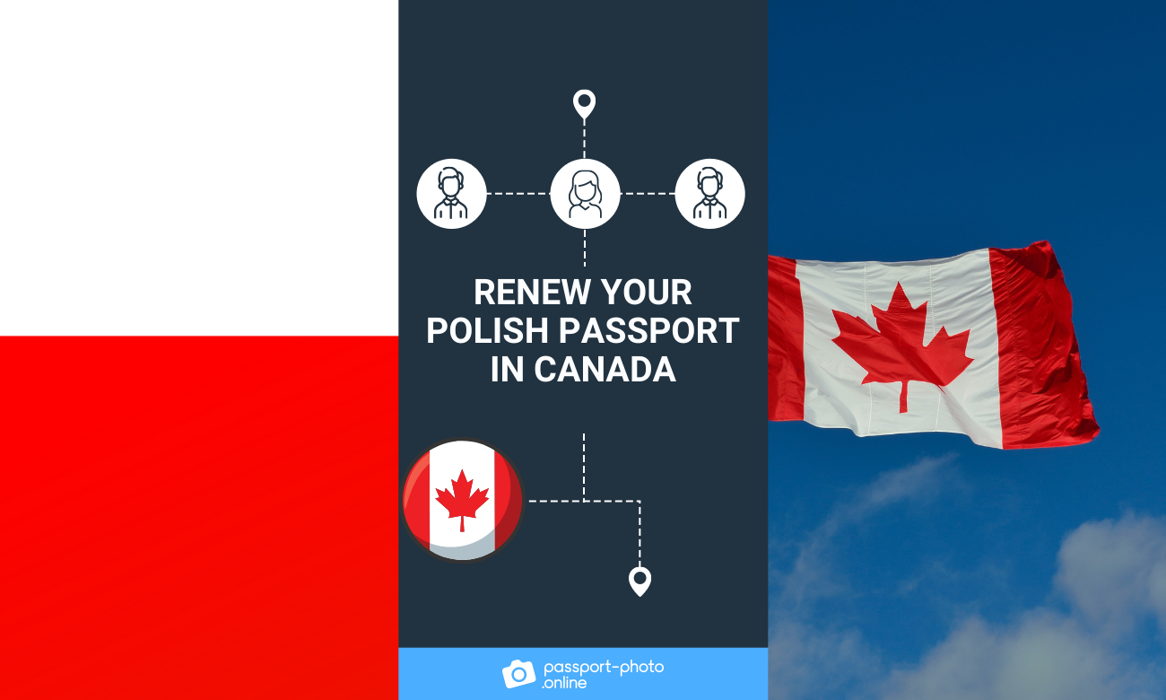 On the left, a flag of Poland. In the middle, a text field that says: "Renew Your Polish Passport In Canada". On the right- a flag of Canada.