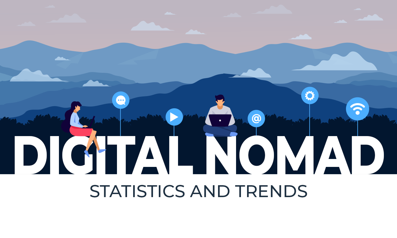 Digital Nomad Statistics and Trends
