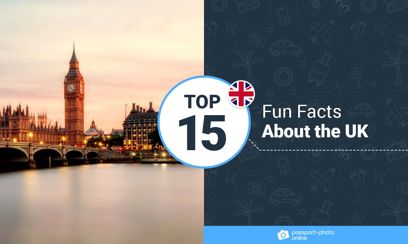 Facts about uk. Some facts about the uk. The uk interesting facts. Interesting facts about great Britain.