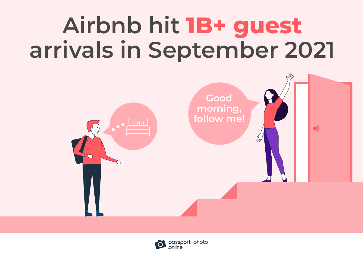 Airbnb hit 1B+ guest arrivals in September 2021