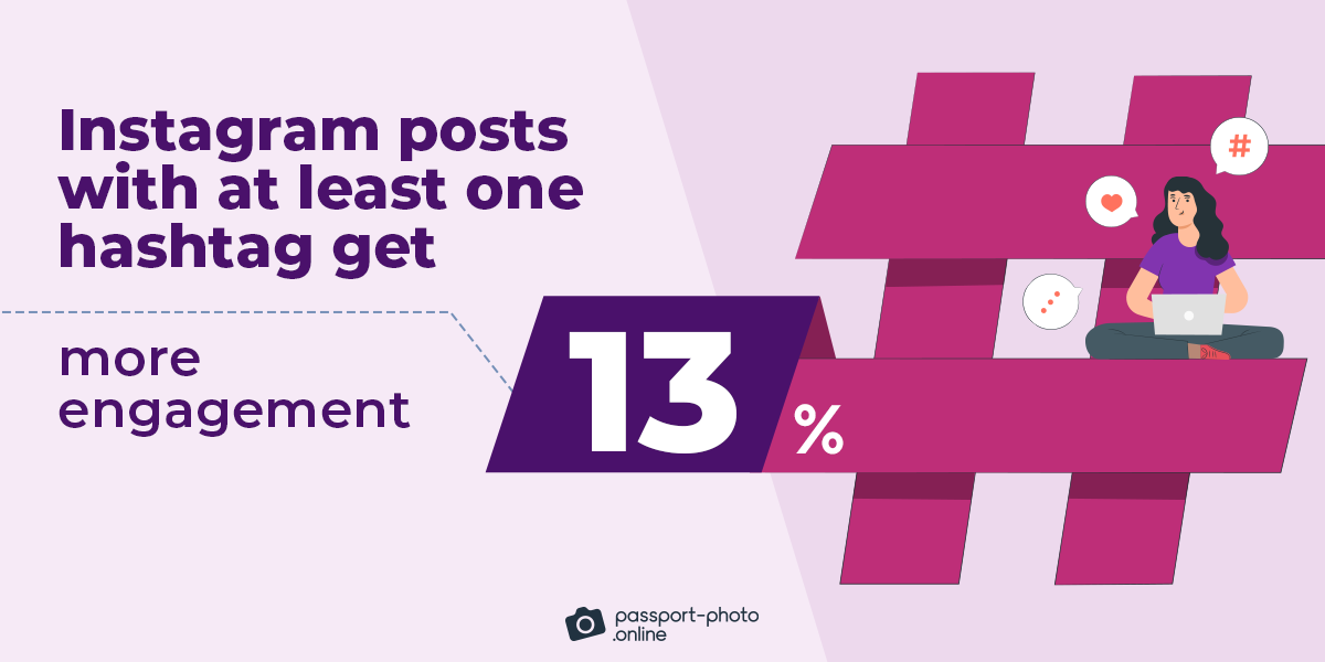 Interesting Facts About Instagram [100+ Statistics & Trends]