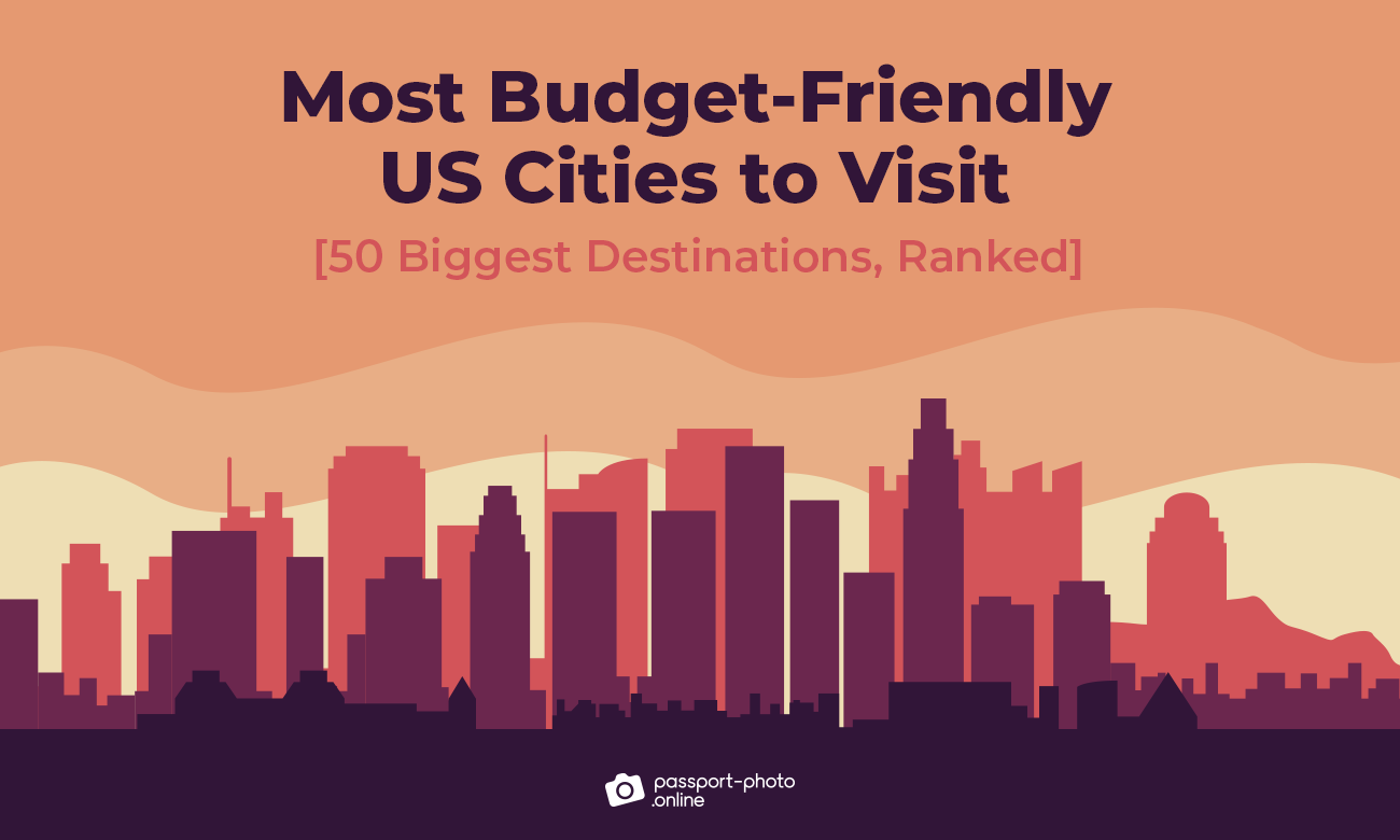 ranking of the most and least affordable cities (with the best weather) to visit in the US