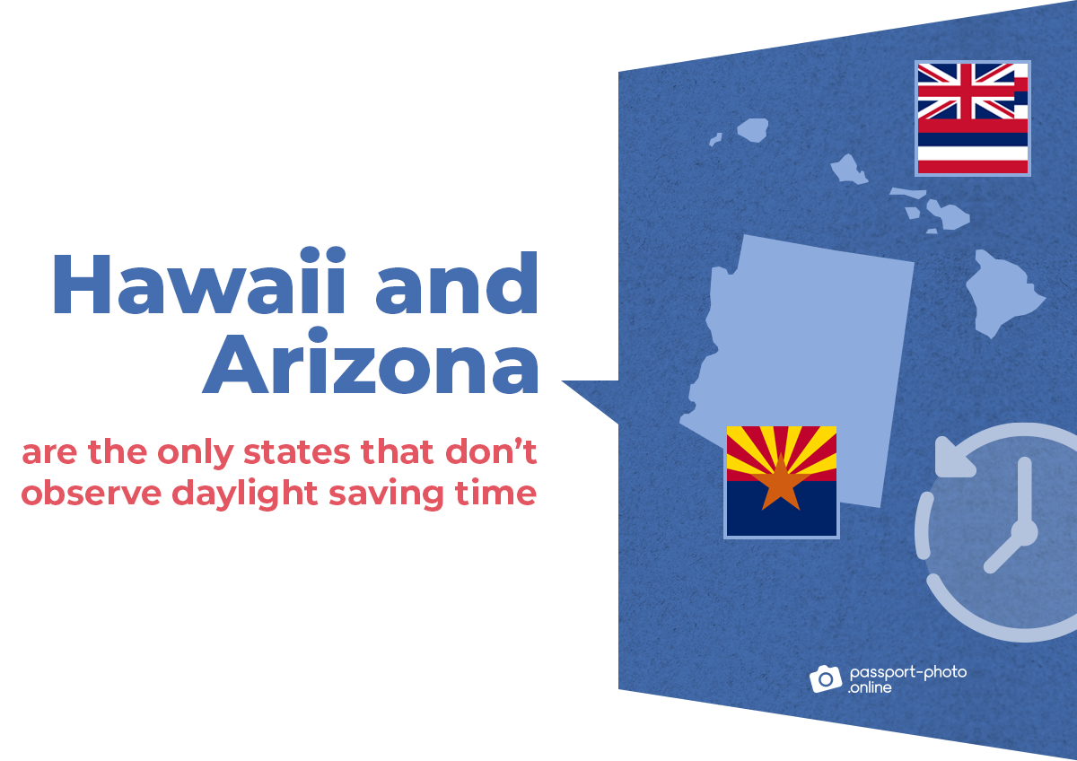 Hawaii and Arizona are the only states that don’t observe daylight saving time