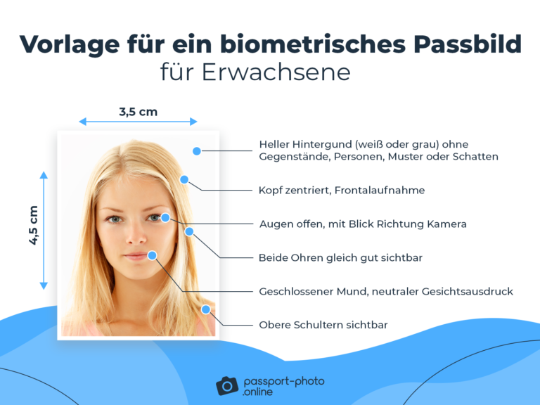 Biometrisches Passbild: Schablone Und Vorlage Für Passfotos