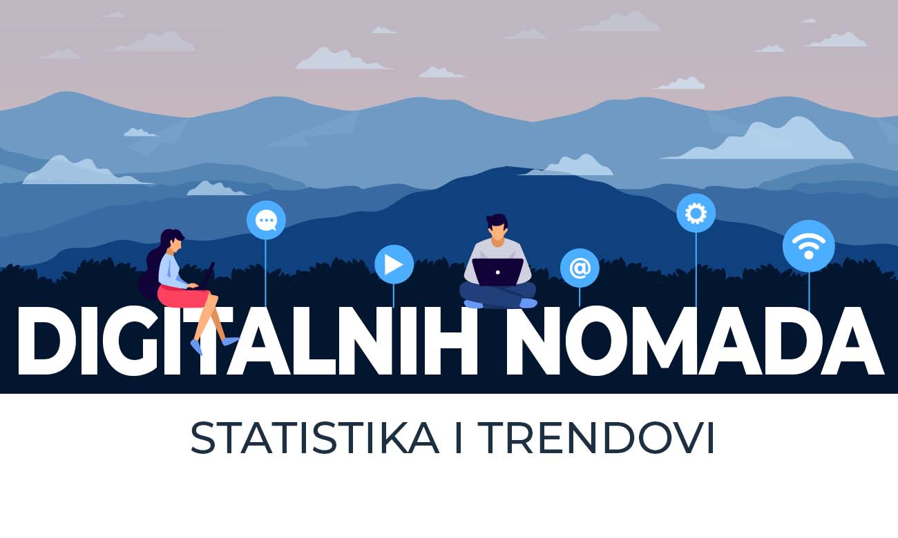 Digitalni nomadi - statistički podaci i trendovi
