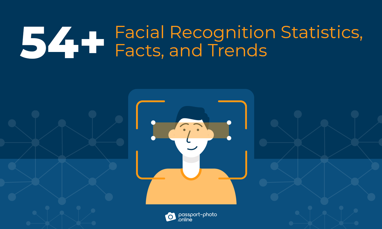 54+ jaw-dropping facial recognition statistics