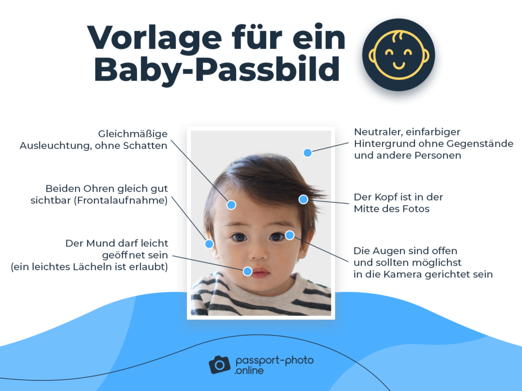 Vorlage für ein Baby-Passbild