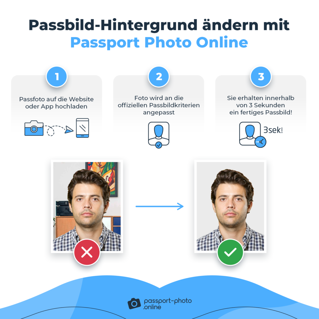 Mit einer Passbild-App kann in 3 einfachen Schritten der Hintergrund eines Passfotos bearbeitet werden.