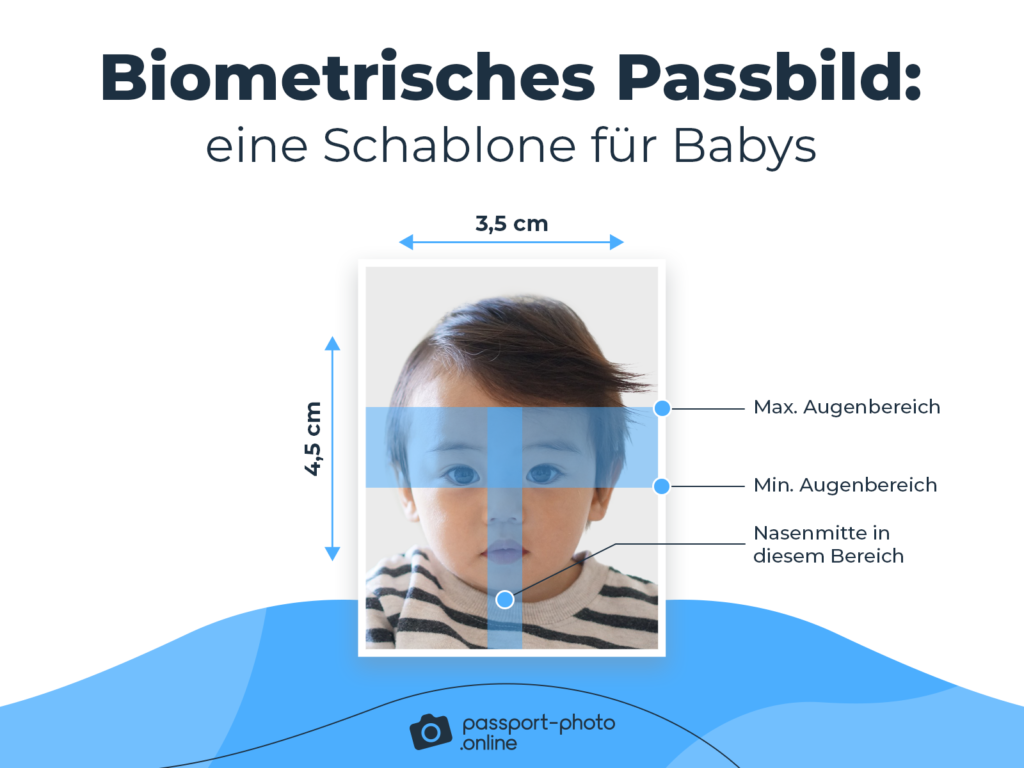Biometrisches Passbild: eine Schablone für Babys