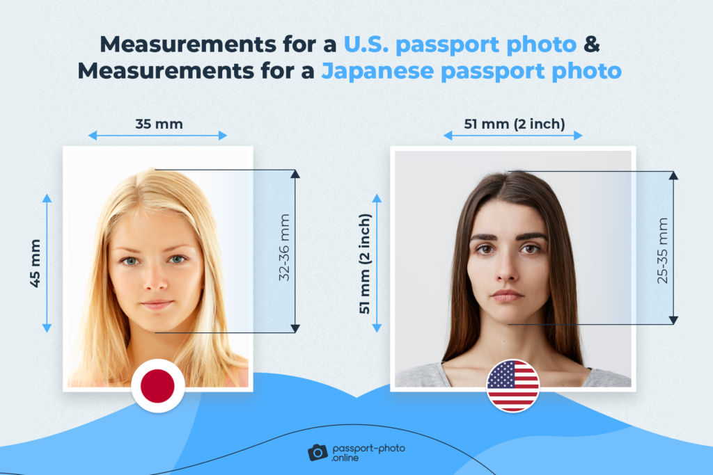 Measurements for a US passport photo & measurements for a Japanese passport photo