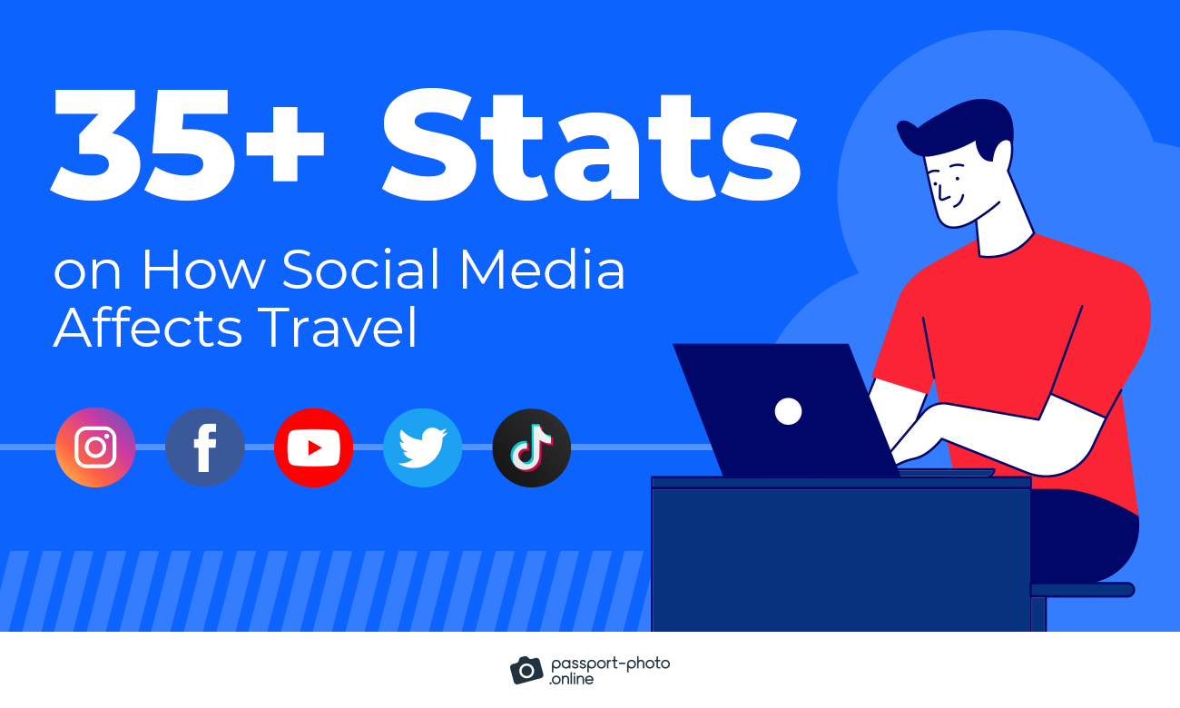statistics on how social media affects travel