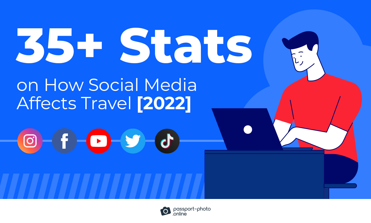2022 statistics on how social media affects travel