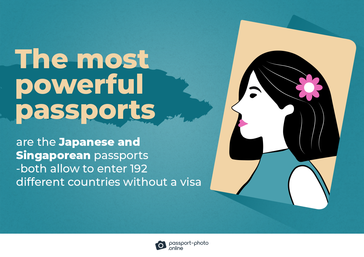 the most powerful passports in the wo