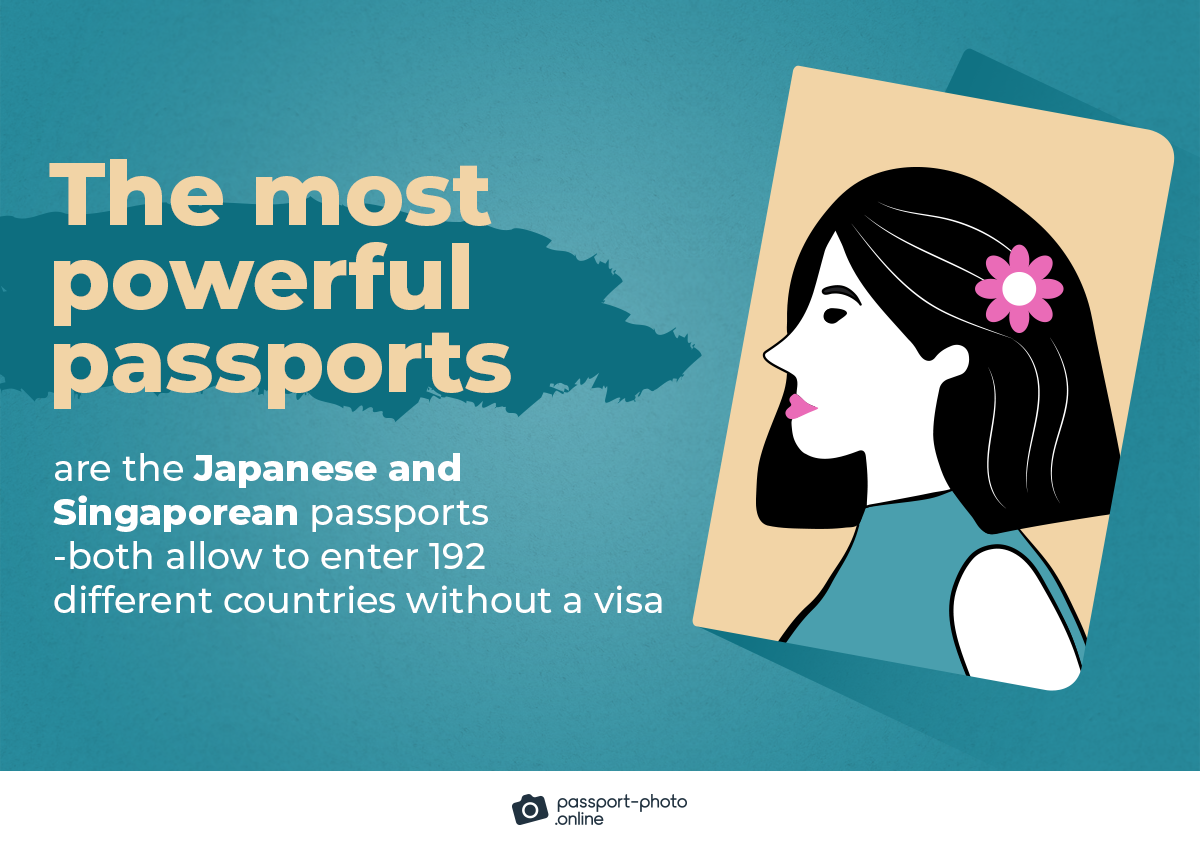 countries you can visit with japanese passport